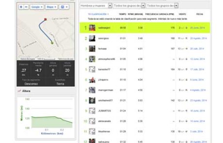 Garmin Detalle Segmento