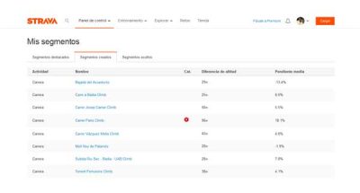 Strava Mis Segmentos Strava Mis Segmentos