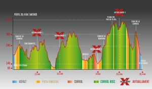 mataro_xtrem_detallsnew