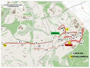 recorrido oficial Mitja Sant Cugat 2019