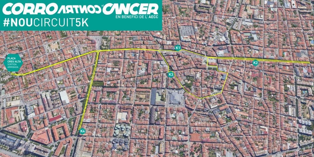 Circuito Corro Contra el Cancer 2022