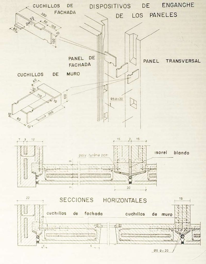 Esquema de Enganche de paneles