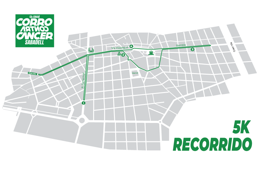 Circuito Corro Contra el Cancer 2025 Circuito Corro Contra el Cancer 2025