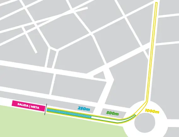 Recorrido Cap d’Any Race Kids 2025 Recorrido Cap d'Any Race Kids 2025