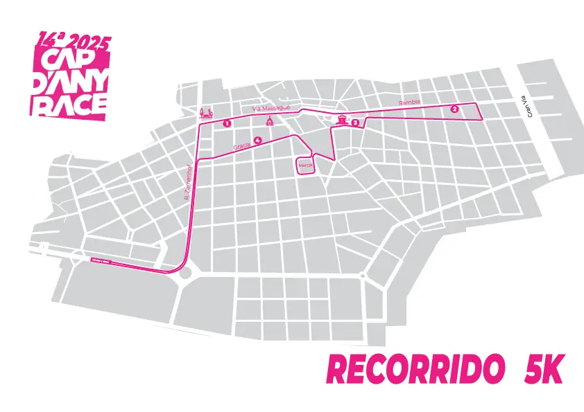 Circuito 5K Cap d'Any Race 2025