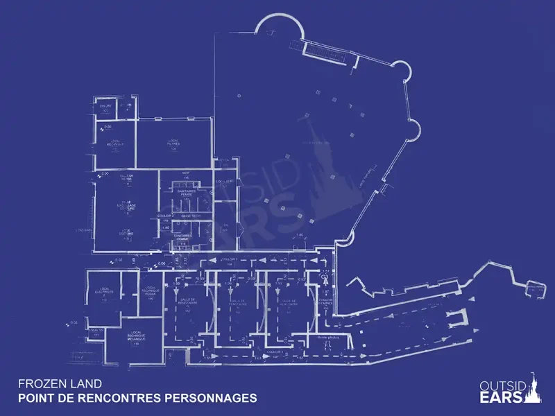 Castillo y los encuentros con personajes
