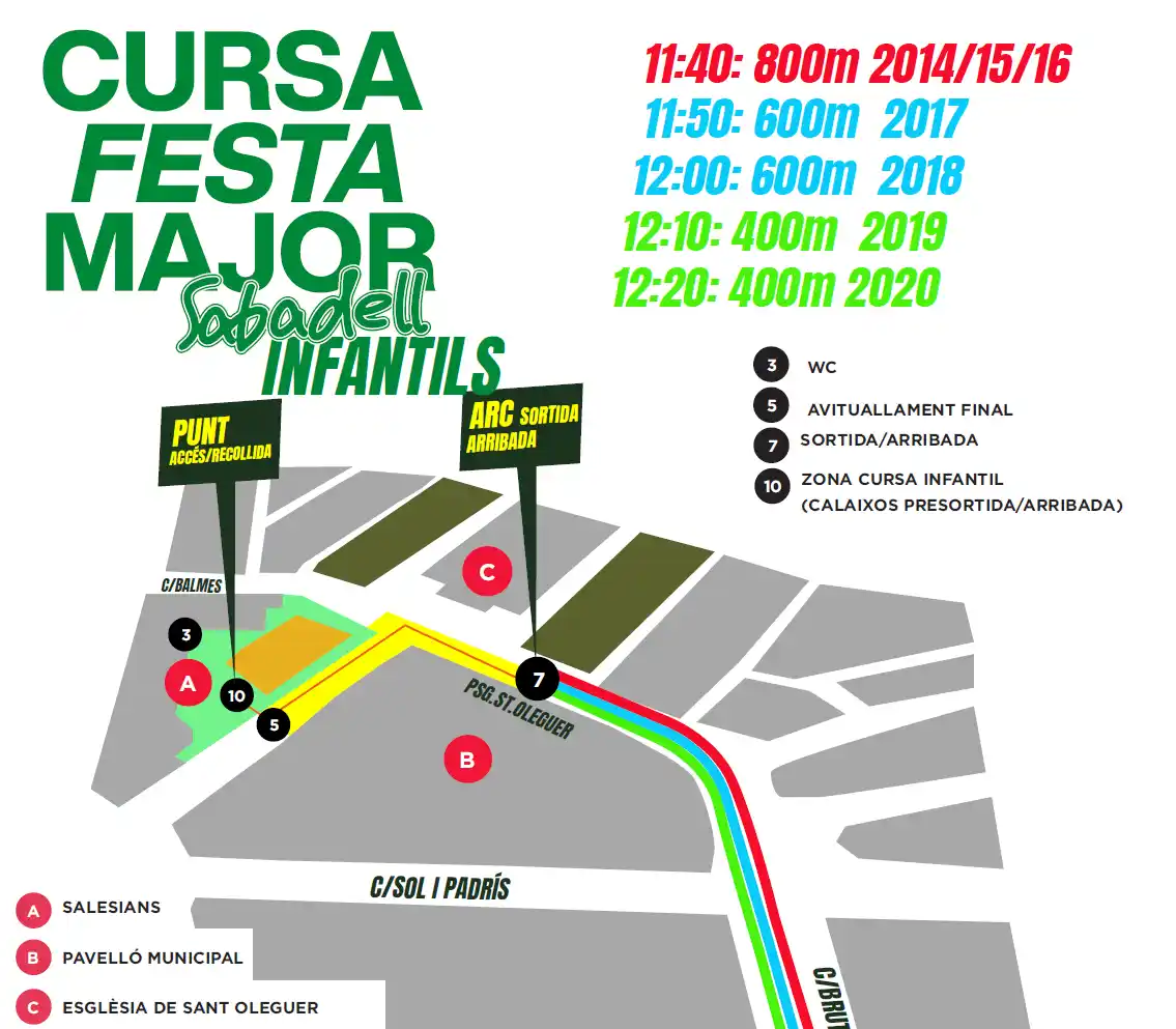 Recorrido Infantil Cursa Sabadell 2026