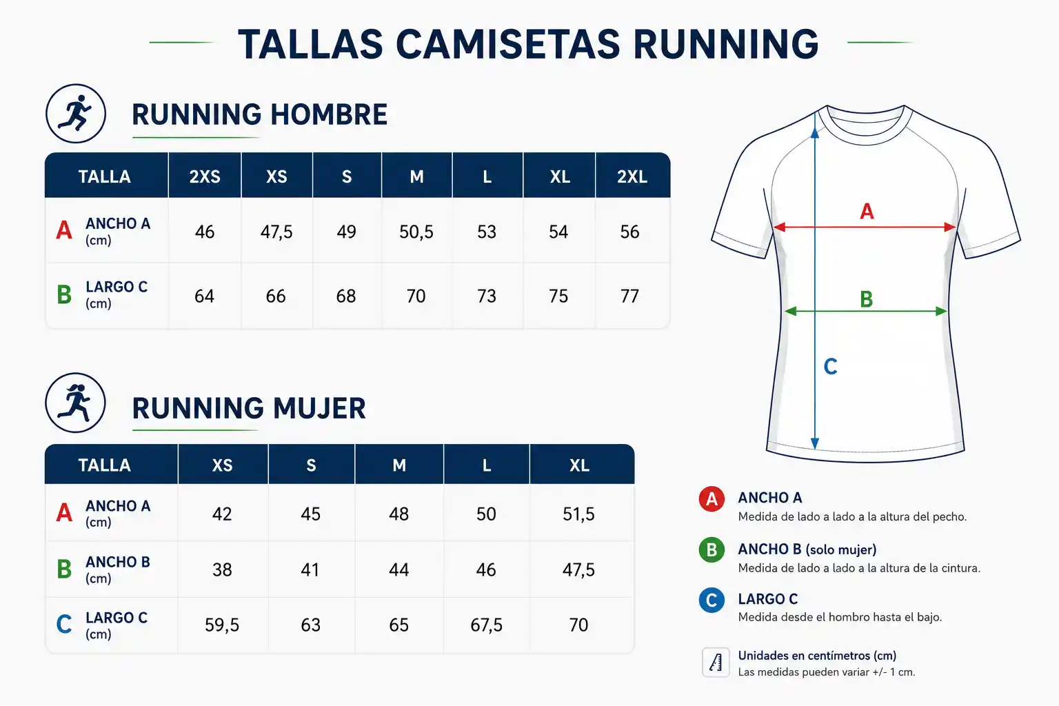 Tallas Camiseta I Cursa Barbera 2026 Tallas Camiseta I Cursa Barbera 2026